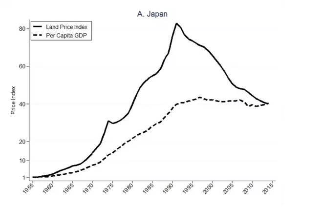 日本gdp中国40倍_中国落后日本40年 GDP是日2倍 人均不及1 5(3)