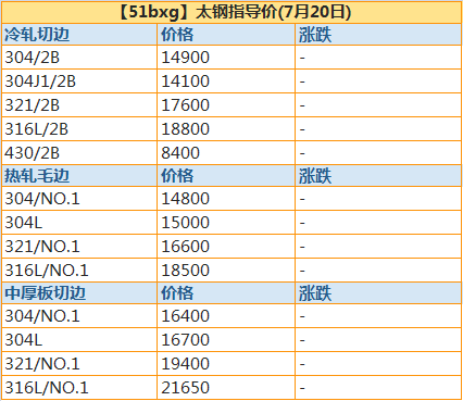 太钢.png