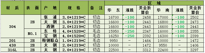 微信截图_20170831163259.png 微信截图_20170831163259.png