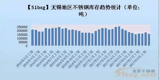 价格1.png 价格1.png