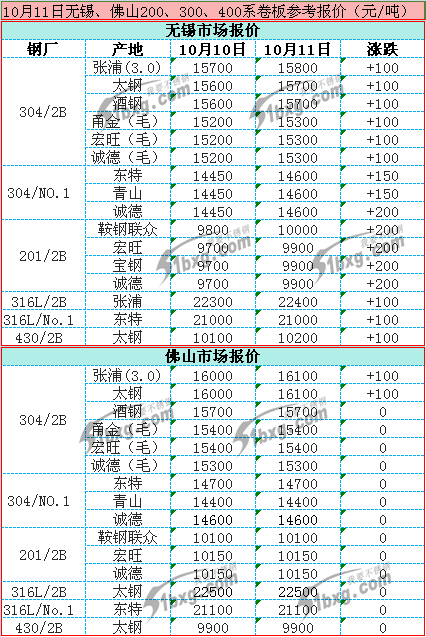 S)@B6G]6LV1~VLA0A7C[216.png