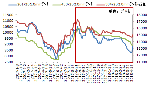 青山钢铁GDP_青山钢铁