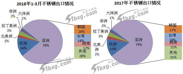 越南1.png 越南1.png