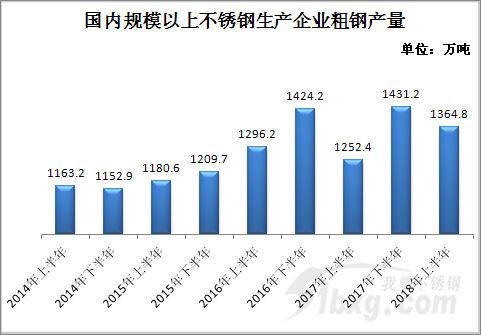 戴南gdp_戴南人民医院图片(3)