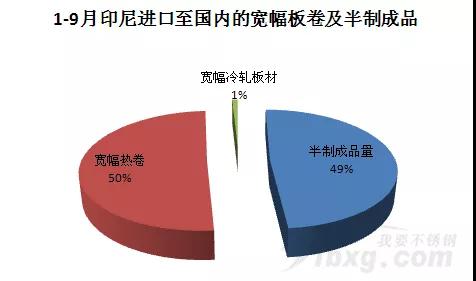 印度尼西亚2018年经济总量_98年印度尼西亚辱华(3)