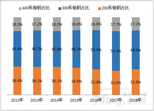 图4.png 图4.png