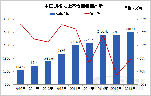 图1.png 图1.png