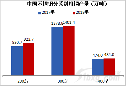 图2.png 图2.png