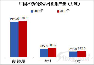 图3.png 图3.png