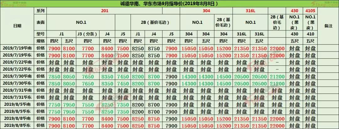 微信圖片_20190808102935.jpg 微信圖片_20190808102935.jpg