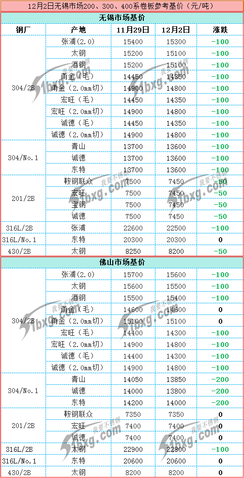 b51617553ce72cd3dba88dce593ddb6.png b51617553ce72cd3dba88dce593ddb6.png