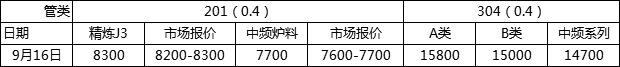 管.png 管.png