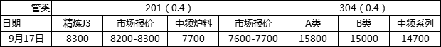 管.png 管.png