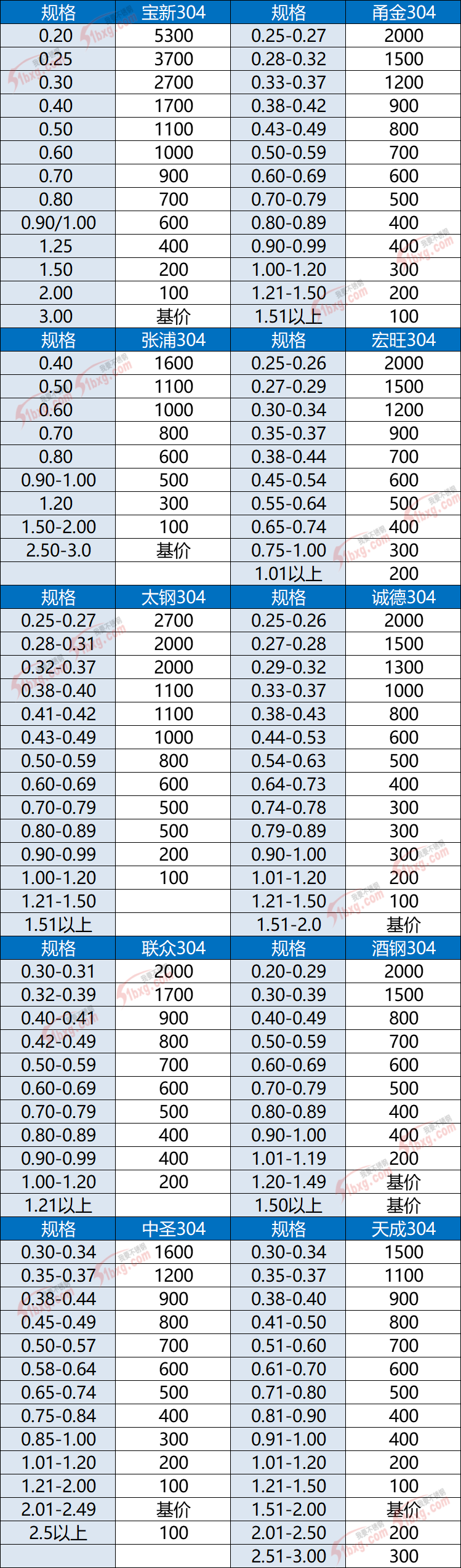QQ图片20171206172822.png