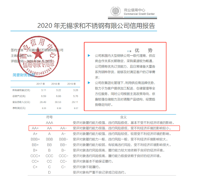 图片.png 图片.png