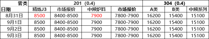 1.png 1.png