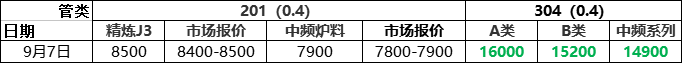 早参.png 早参.png
