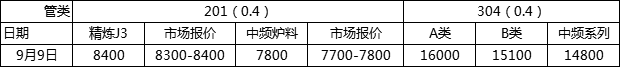 微信图片_20200909134342.png 微信图片_20200909134342.png