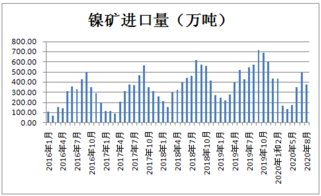 图片.png 图片.png