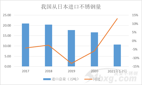 中国怎么处理日本 t395h3ukp.png