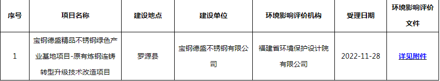 微信圖片_20221130151815.png