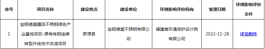 微信图片_20221130151815.png