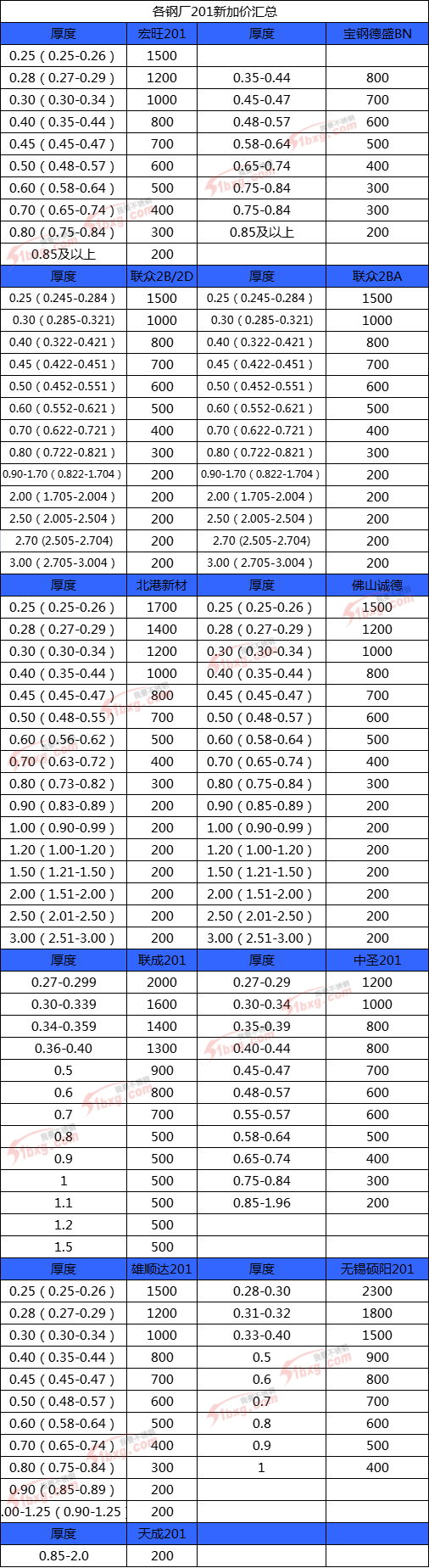 微信图片_20230505102342.png