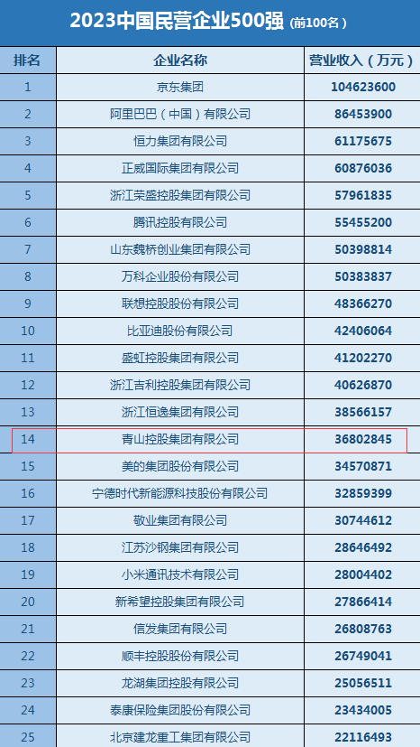 微信（xìn）圖片_20230912140215.png