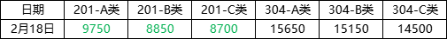 管.png