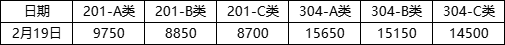 管.png