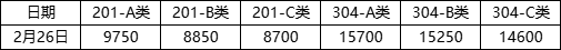 管.png