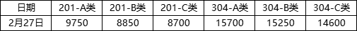 管.png