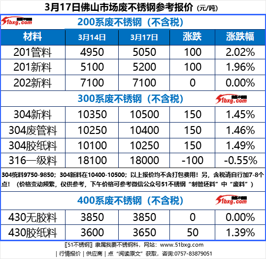 废料.png