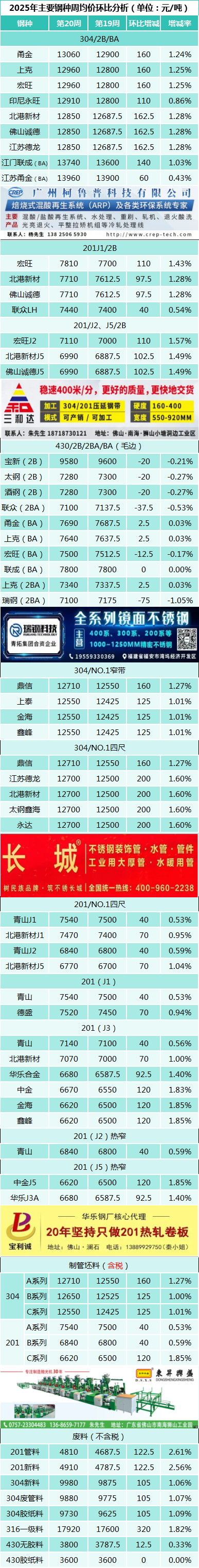 微信圖片_20250519084819.png