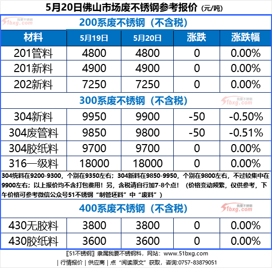 废料.png