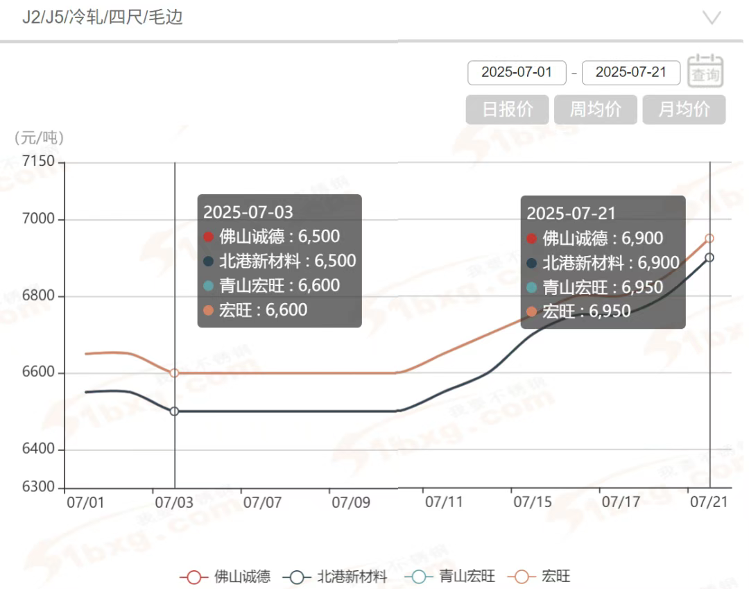 微信圖片_2025-07-22_090913_798.png