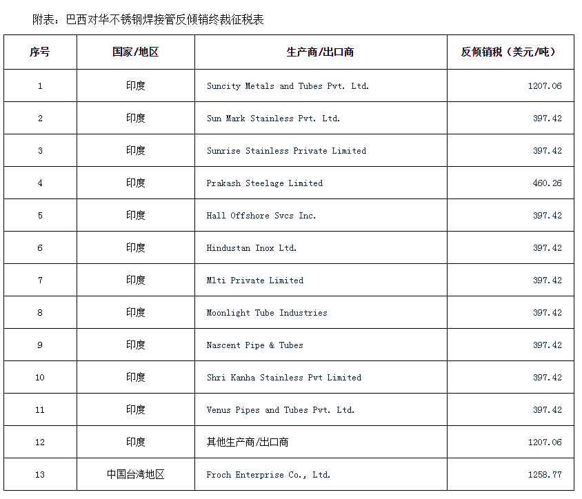 微信图片_2025-07-31_144546_166.png