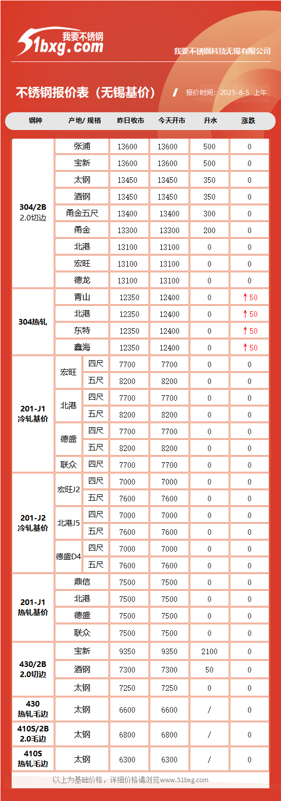 29bf8de16dedf57c552d94b1a6a9c76.png