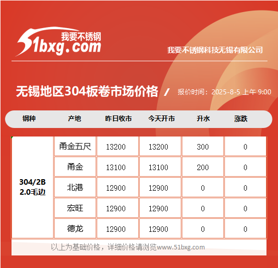 84223f8ad05844113d7d9db5d5dbe12.png