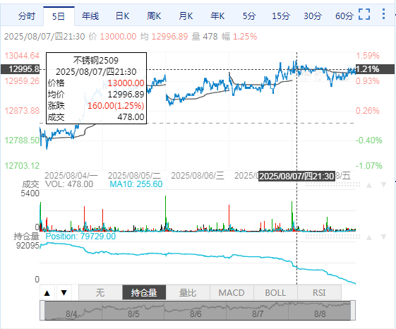 微信图片_2025-08-08_162819_568.png