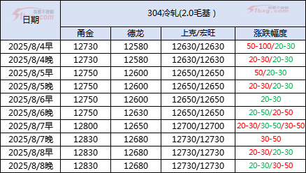 微信图片_2025-08-08_183055_248.png