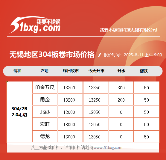 f8edbc7828ed9861d954e59a8776653.png