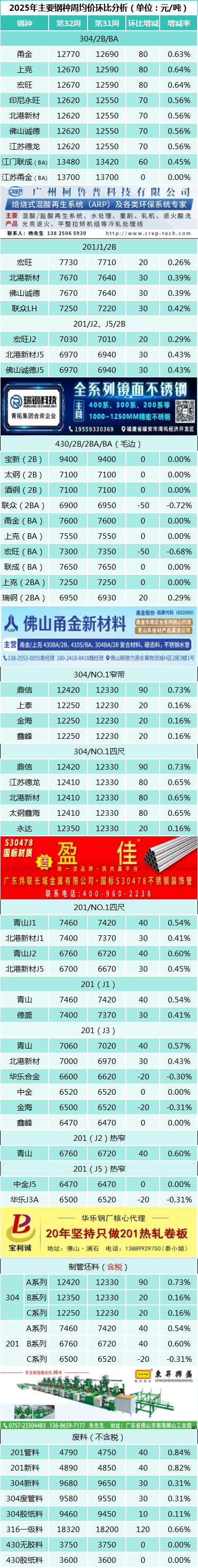 微信图片_2025-08-11_090400_949.png 微信图片_2025-08-11_090400_949.png