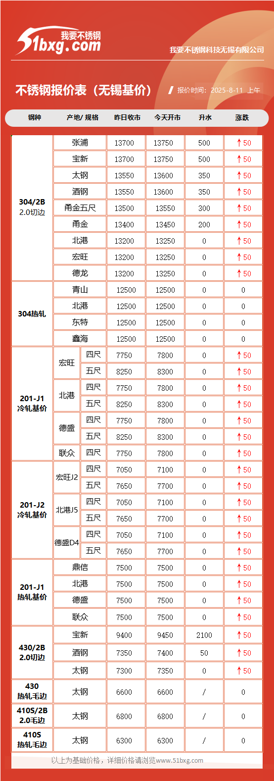 d8499fdeceb7c1fb538d0d7726252dc.png