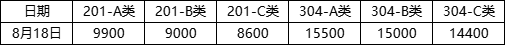 管.png