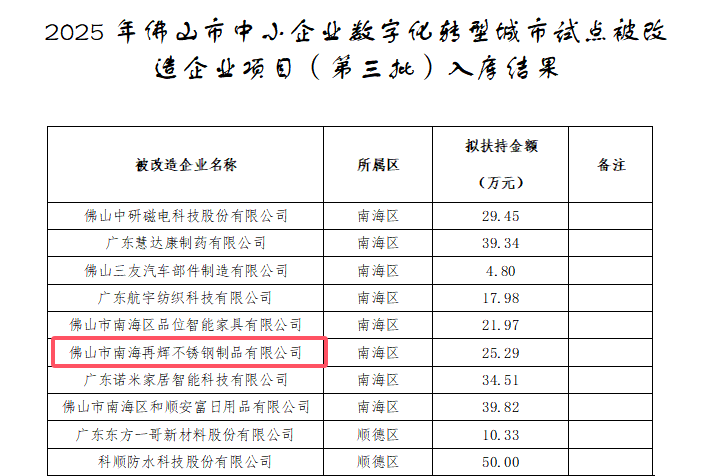 QQ20250821-134544.png