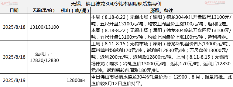 微信图片_2025-08-22_183551_604.png