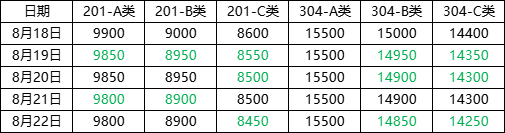 管.png