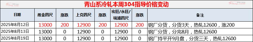 微信图片_2025-08-22_182936_210.png