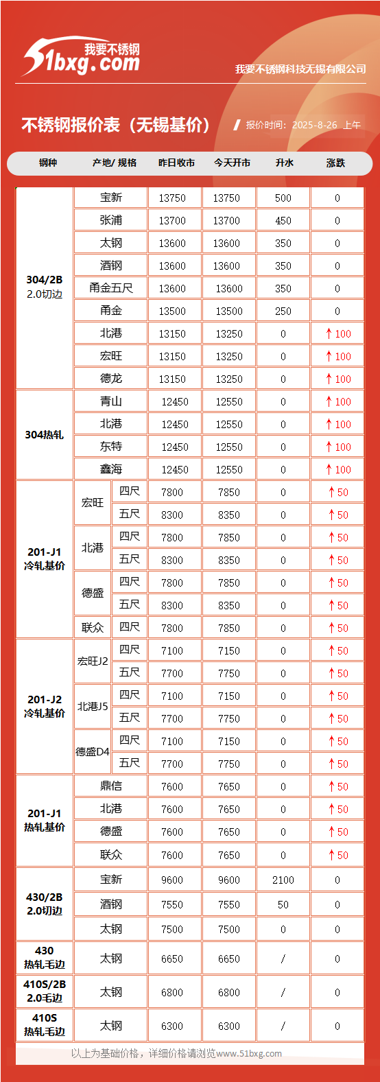 110c56fb0959010e3e2463c87c419fb.png